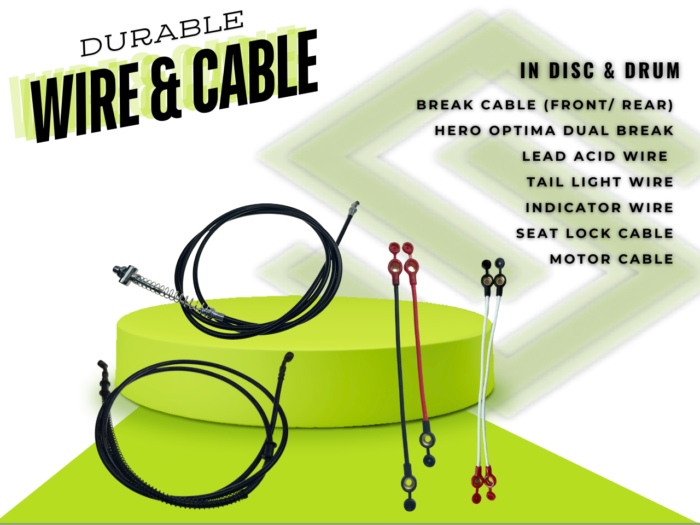 Wires and Cables